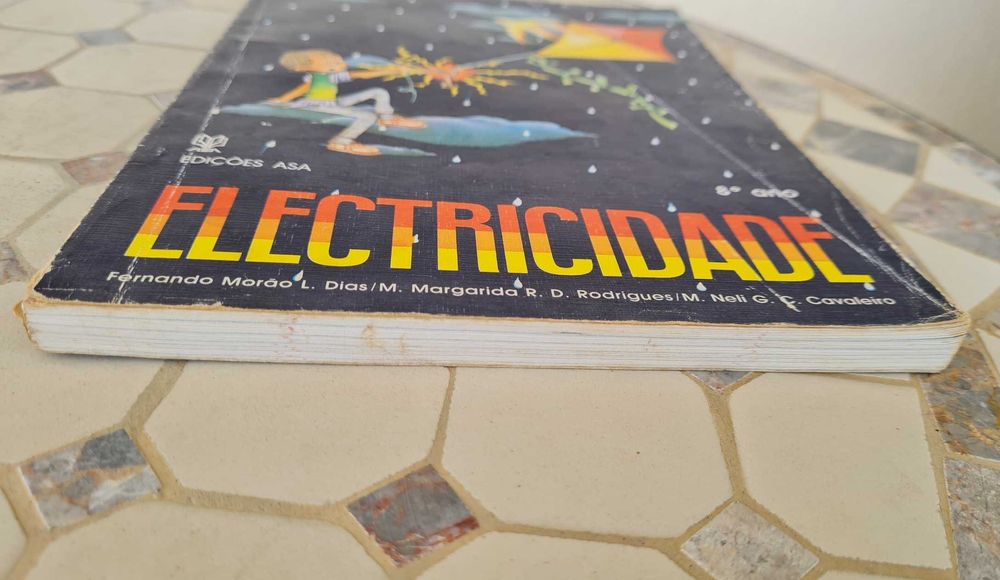 Eletricidade (8.º ano)