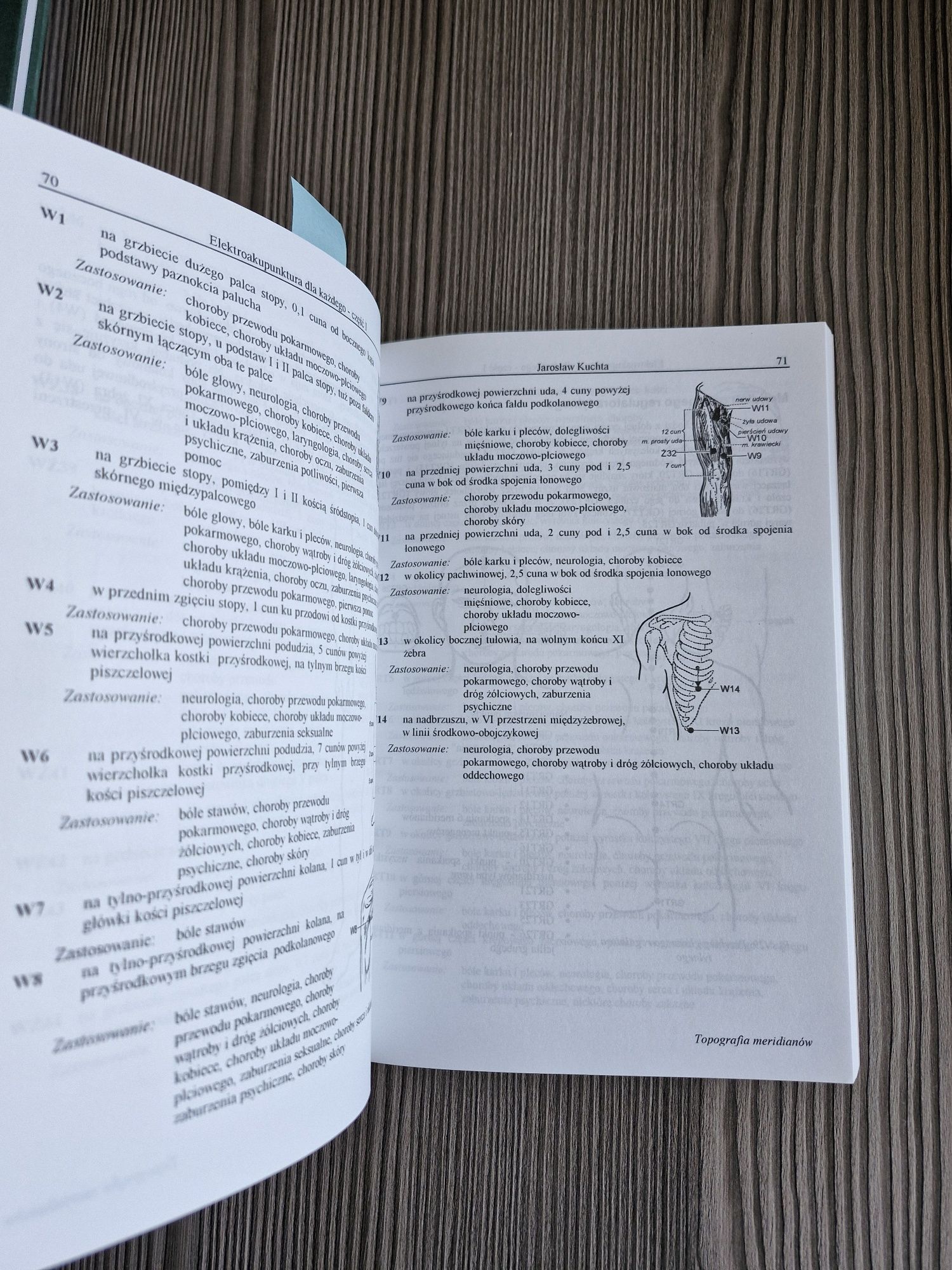 5995. "Elektroakupunktura dla każdego" Jarosław Kuchta