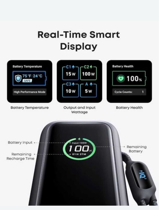 Павербанк Anker Zolo 25000mAh Silvery + кабель