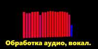 Видеомонтаж + обработка звука! Аудио пост обработка.