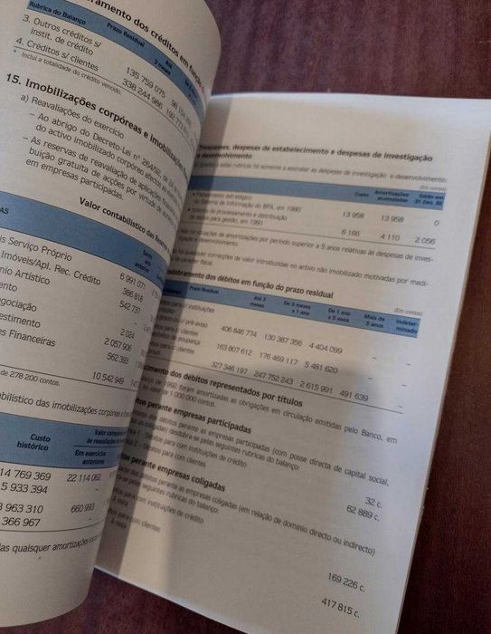 Banco Português do Atlântico Relatório Balanço e contas 1992