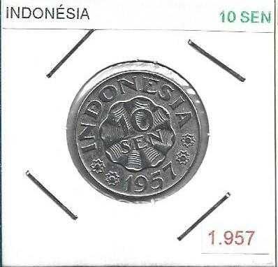 Indonésia - - - - - Moedas