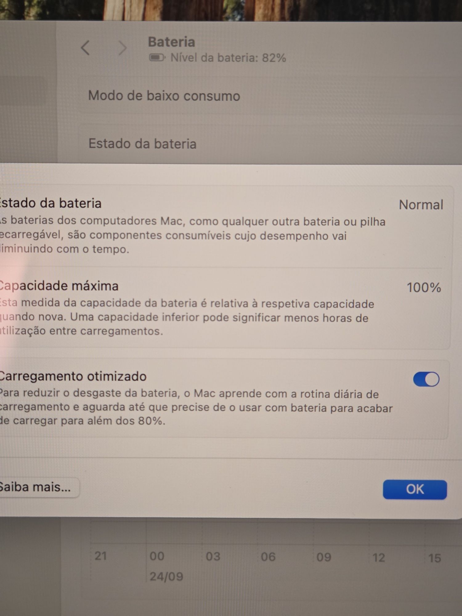 Macbook Pro 14 M4 16GB/512GB novo
