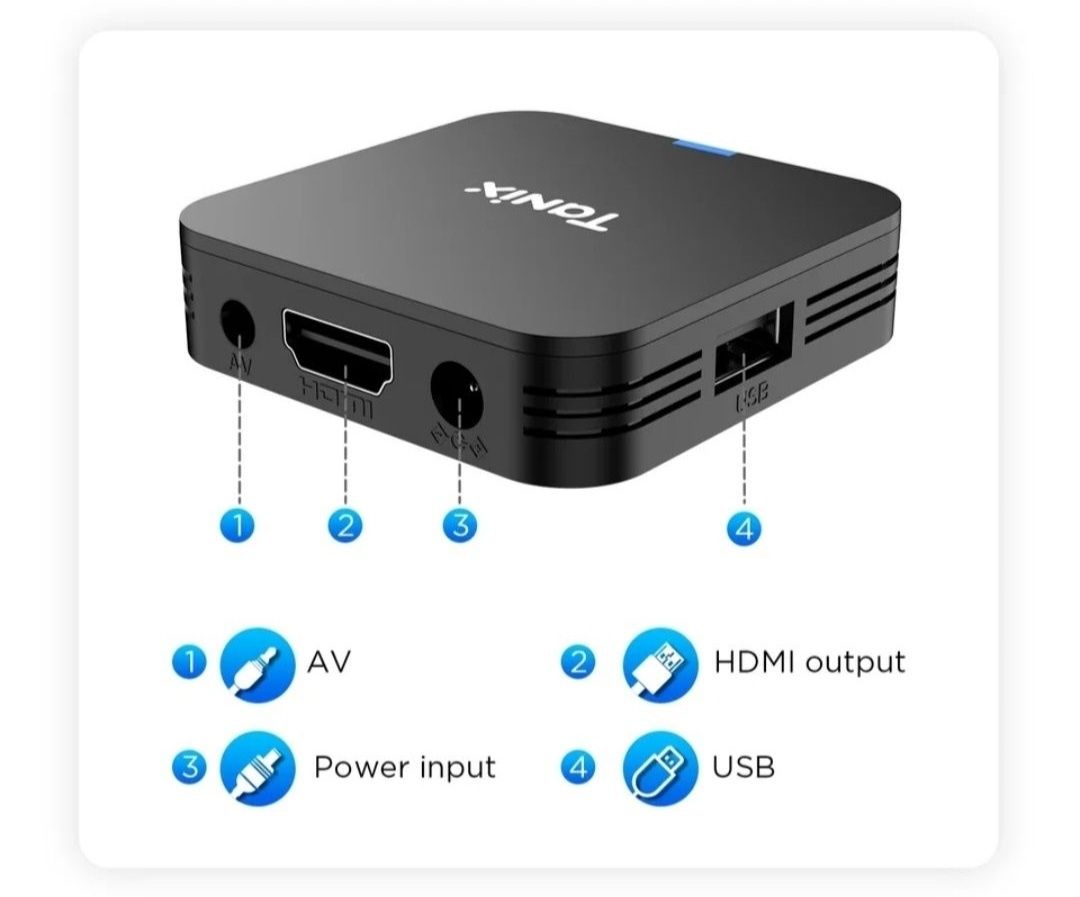 Tanix tx1,налаштування,смарт тв,приставка,тв бокс,стік