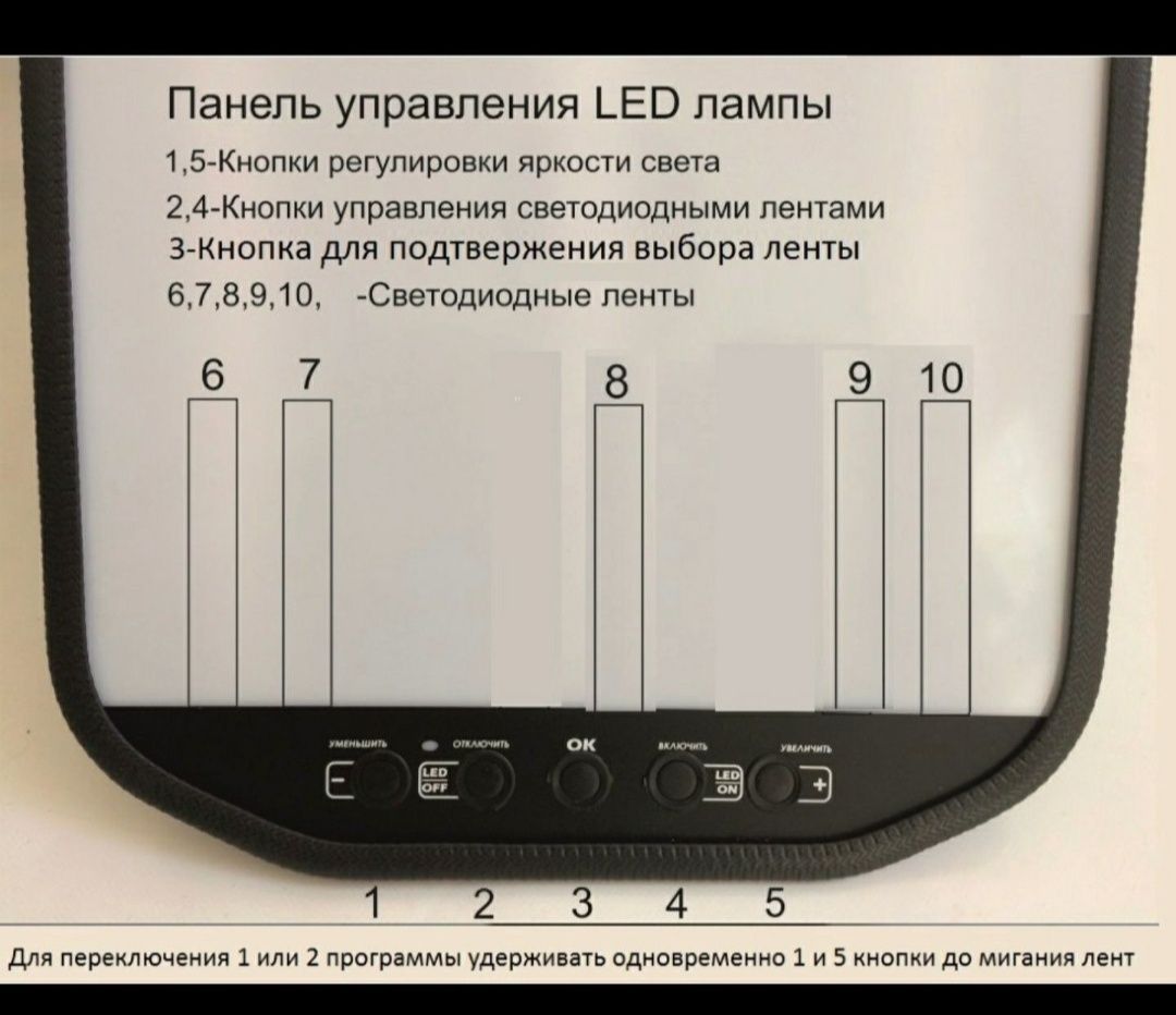 Лампа ПДР Лед PDR LED  удаление вмятин