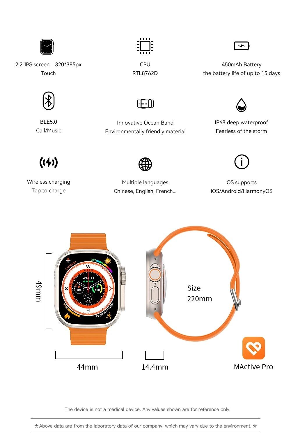 Smartwatch IWO Ultra W69+ Amoled