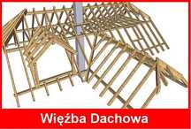 Więźba dachowa, kantowizna, krokwie, drewno na dach/ MONTAŻ