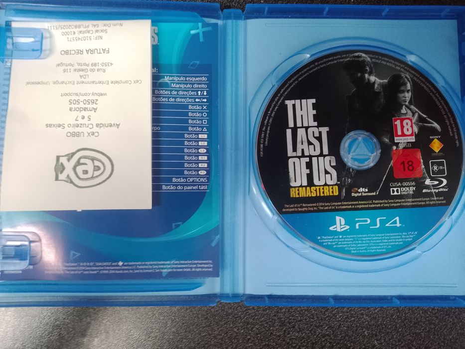 The Last Of Us ps4