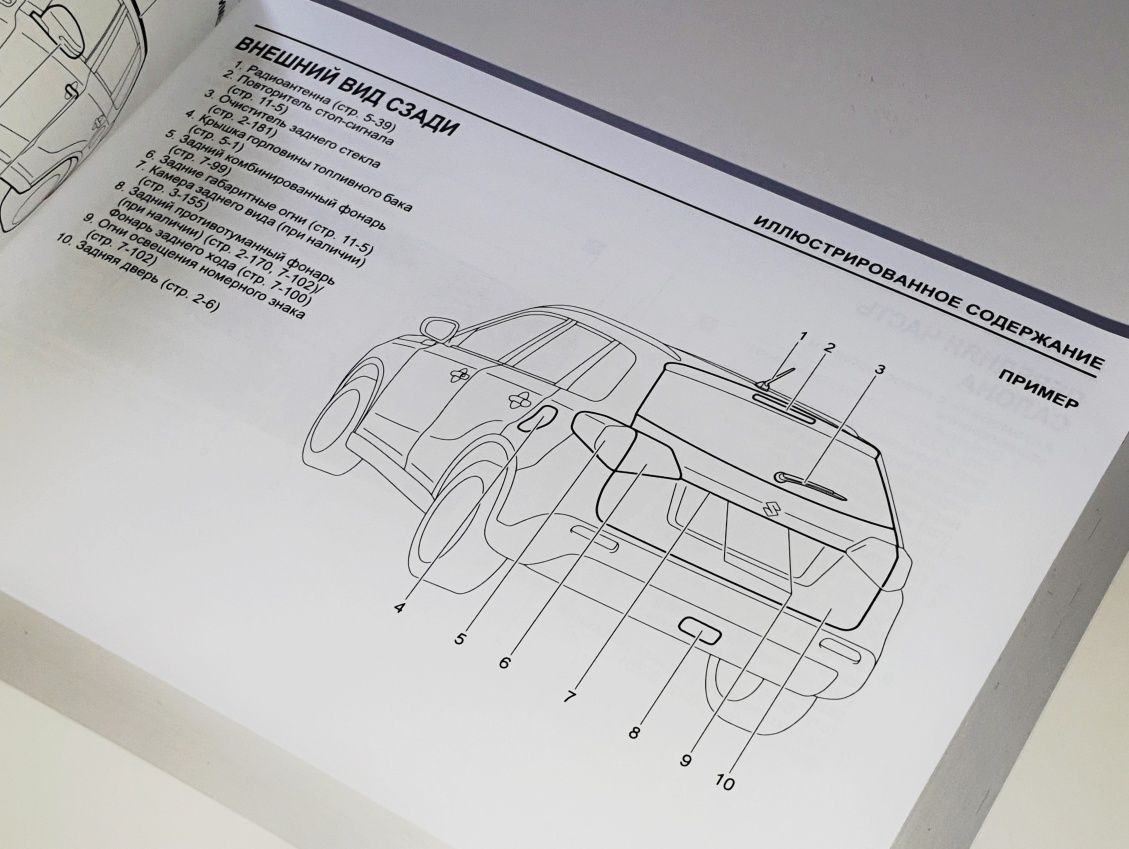 Инструкция (руководство, книга) по эксплуатации Suzuki Vitara IV 2014+