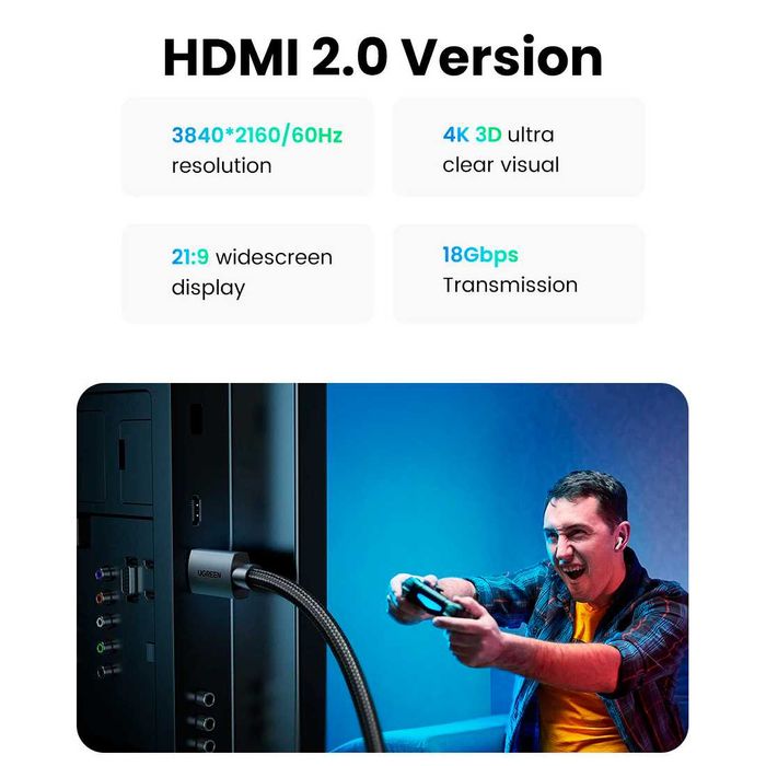 Кабель HDMI для монитора 4K UGREEN шнур hdmi для телевизора 5 метров