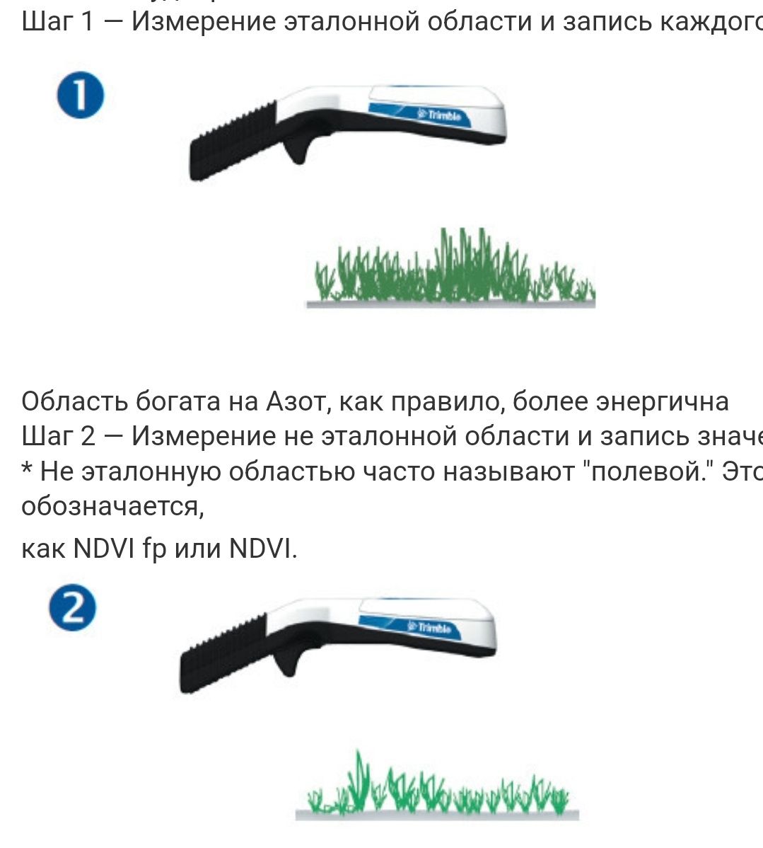 Ручний спектроаналізатор Trimble GreenSeeker handheldРучний спектроана