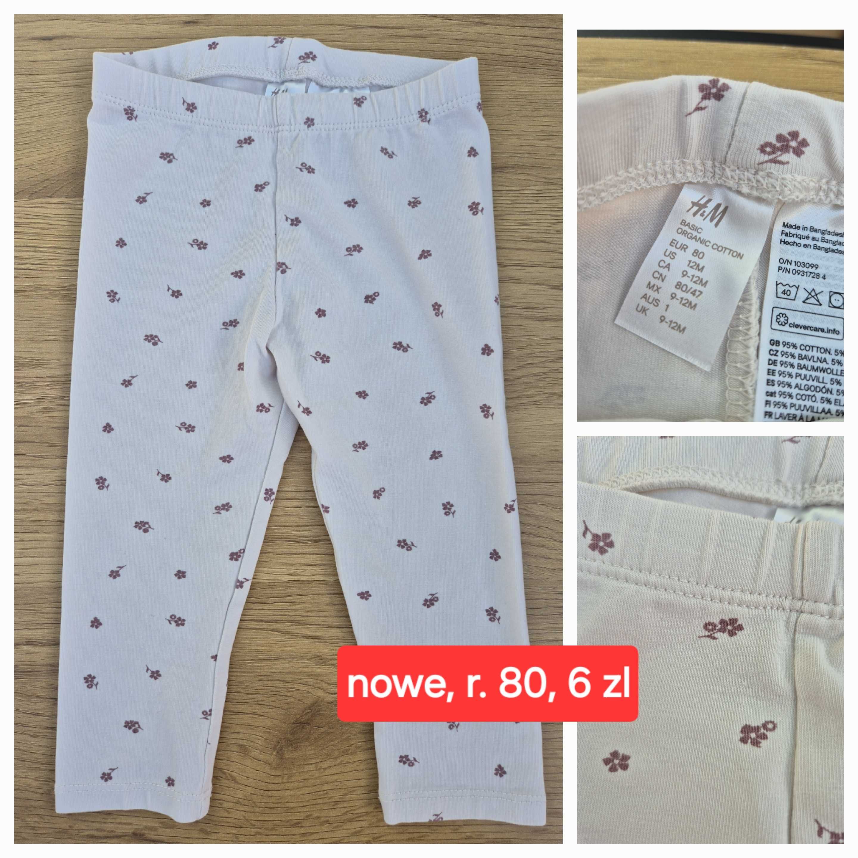 Nowe spodenki H&M