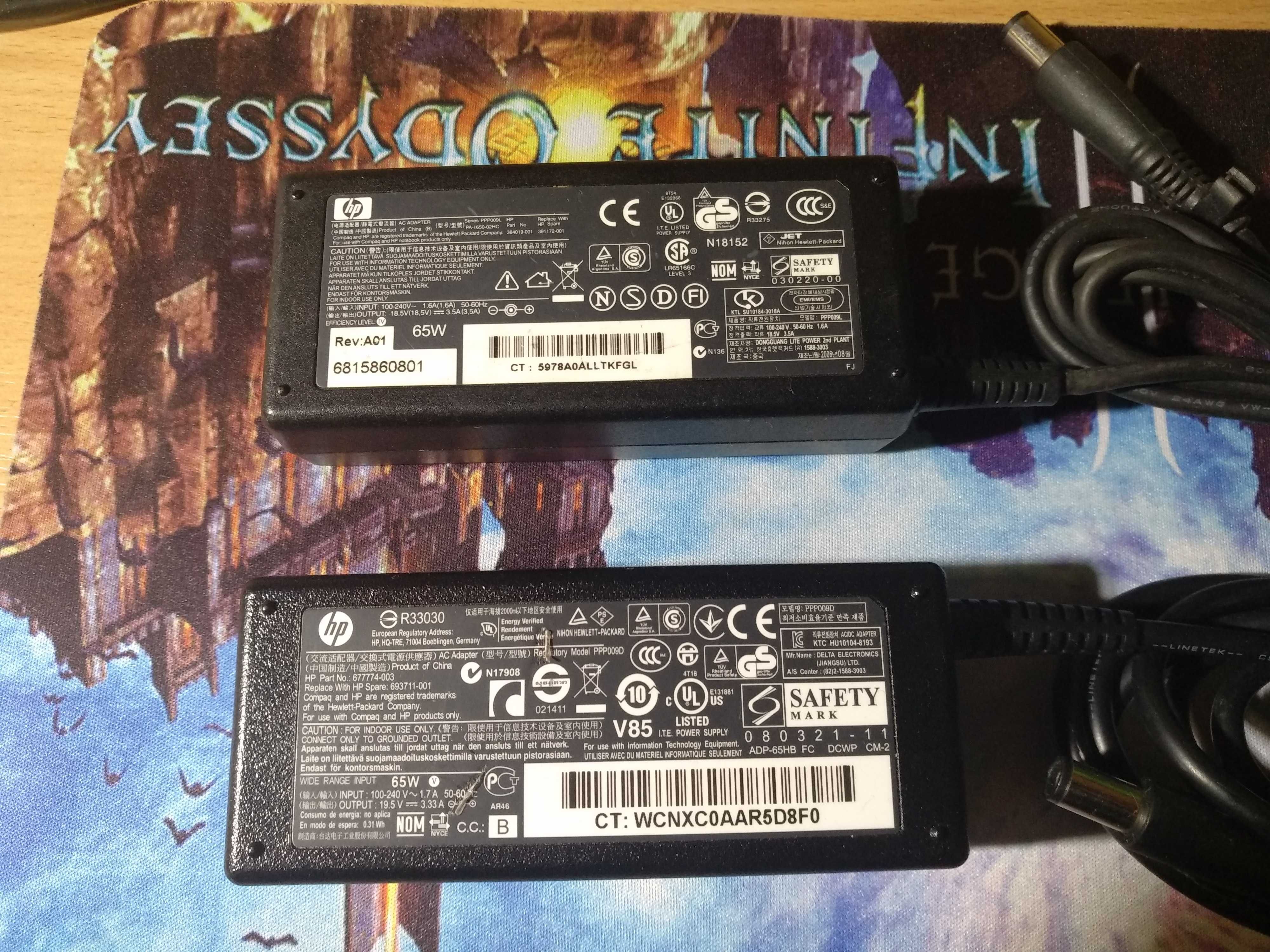 Блок живлення (Зарядка) для ноутбука HP 65W Оригінал