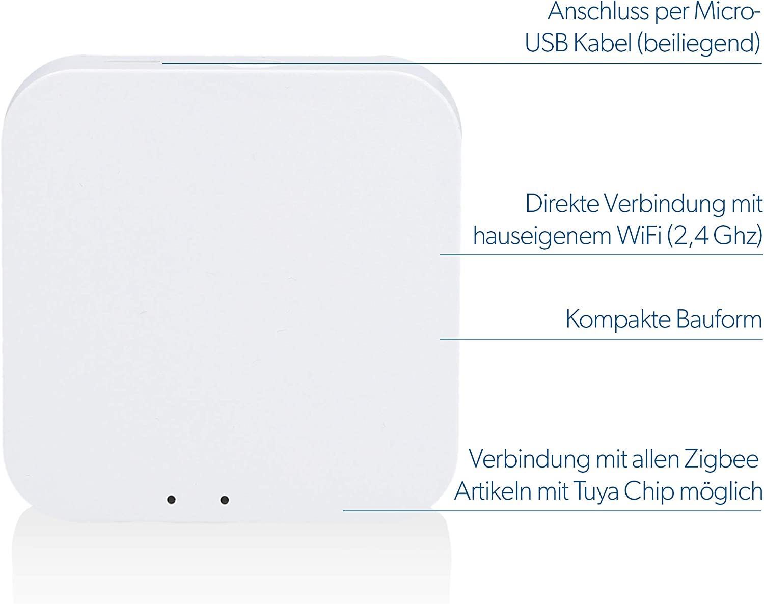 UNITEC - Termostato inteligente para radiador com ecrã LCD.