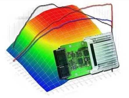 Curso Reprogramação de Centralinas Auto