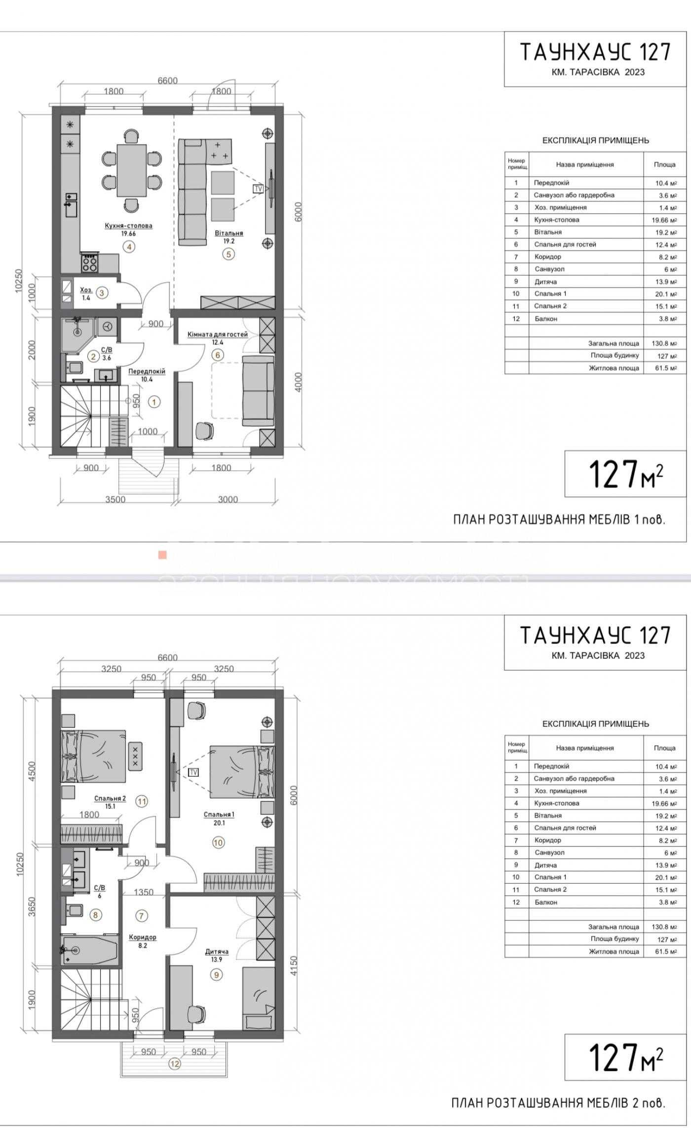 Тарасівка - Юрівка Продаж будинку 127м2 СУПЕР ЦІНА!