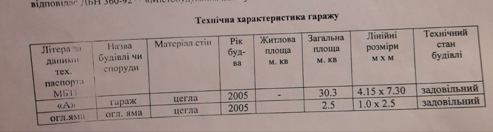Продам гараж Петропавловка Днепр.обл.