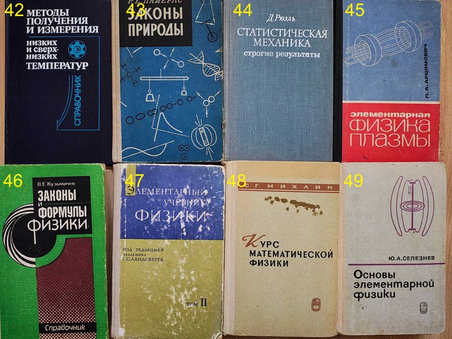 книга/книги/фізика/тверда палітурка/2