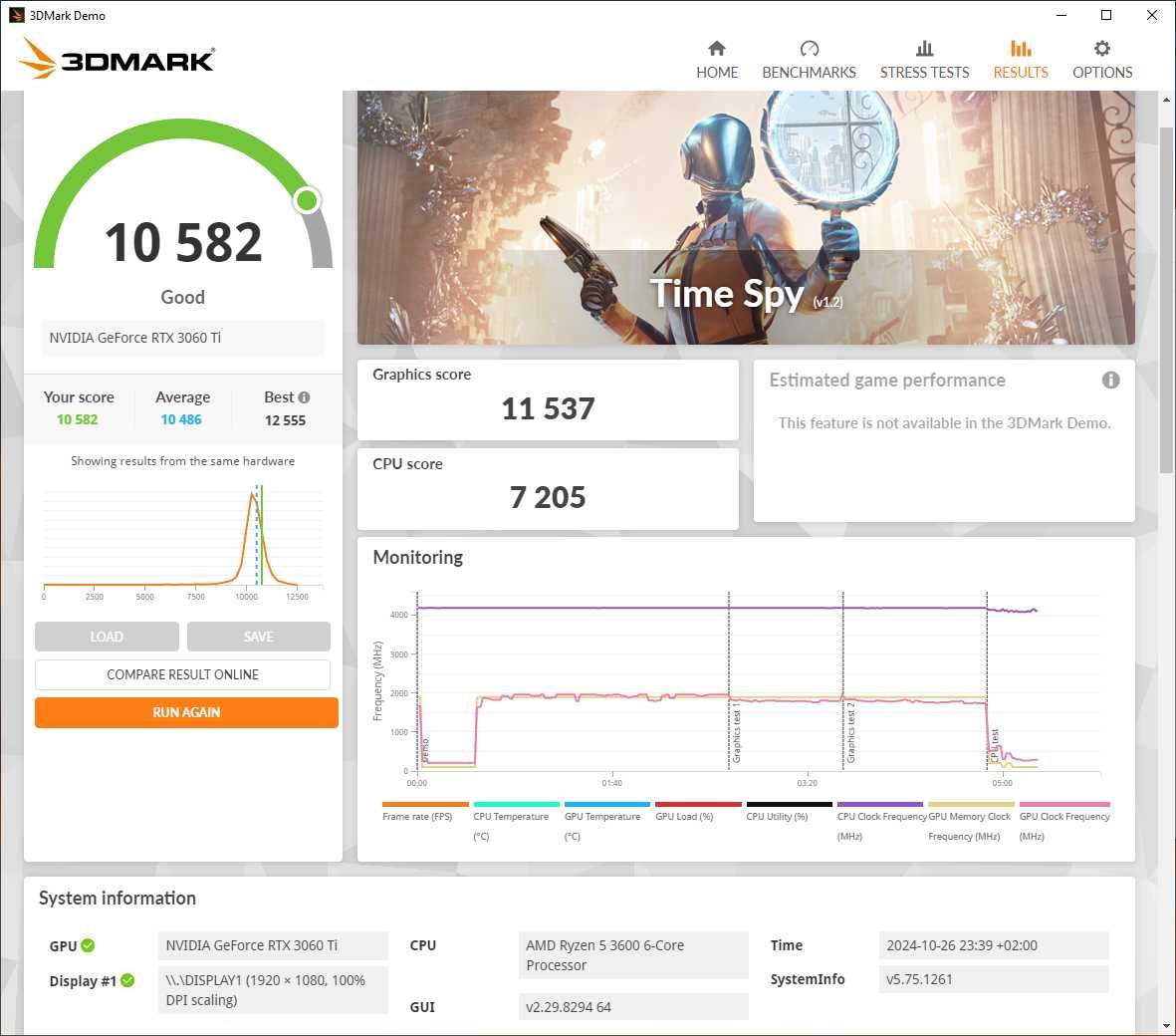 3060Ti / Ryzen 5 3600 / 16GB RAM / 1TB SSD