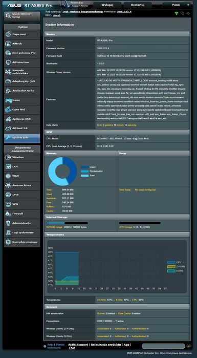 Asus RT-AX88U Pro, Firmware Merlin