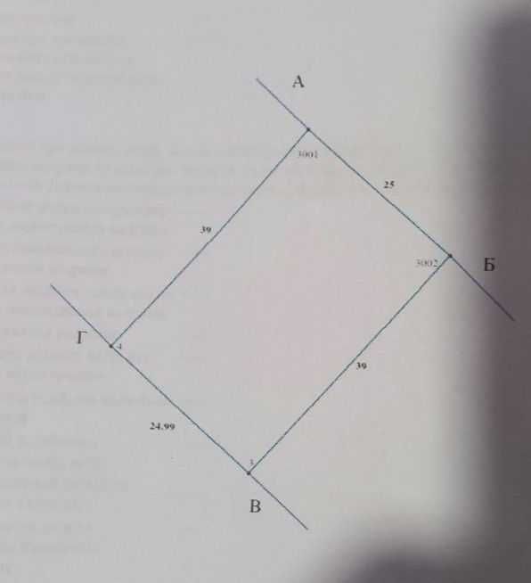 Продаж земельної ділянки 10 соток кооператив "Черкаський"