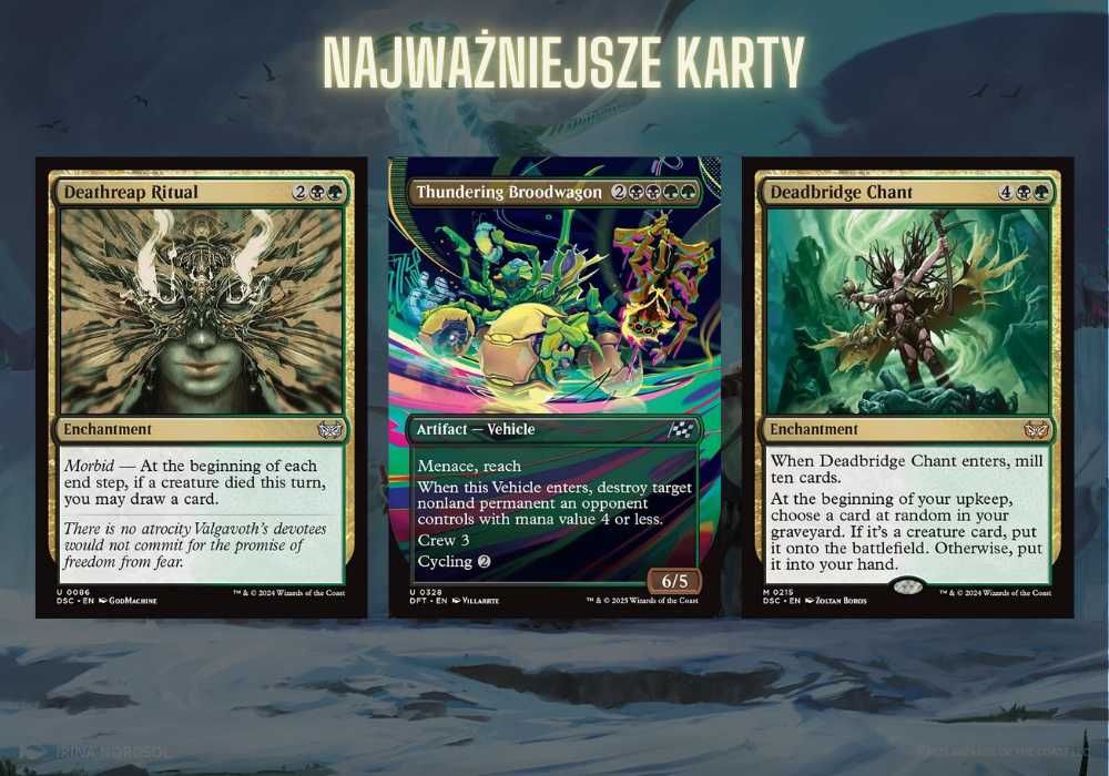 Magic the Gathering Commander | Winter, Cynical, golgari, graveyard