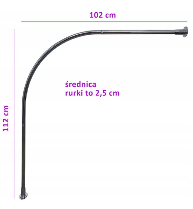 Dla przebieralni , dla sklepów