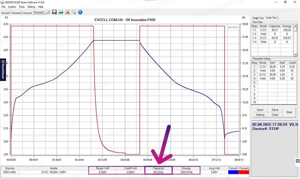 Акумуляторний модуль 24V на 2.2kWh – 7S2P, 86Ah, Li-ion SK Innovation
