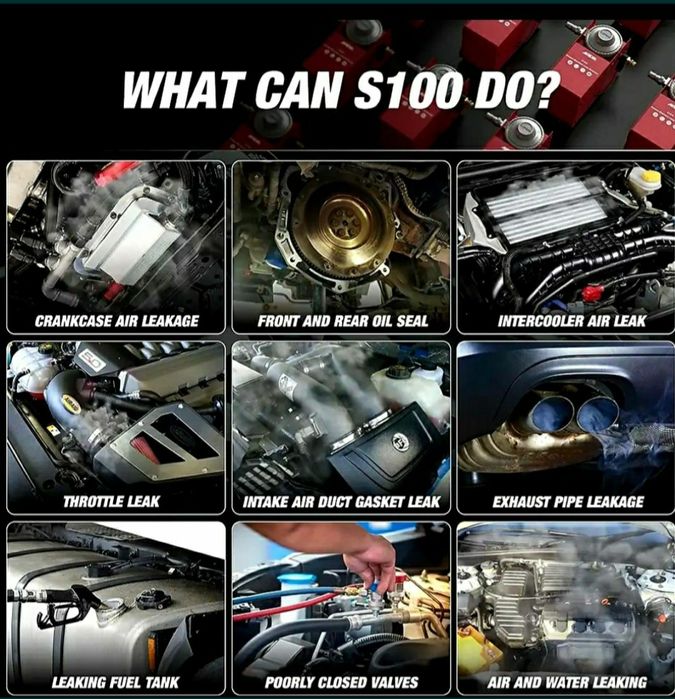 Димогенератор автомобільний, дымогенератор для авто ANCEL  S100.