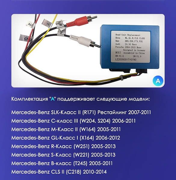 Mercedes Bmw audi Porsche MOST25-01 адаптер оптоволокно
