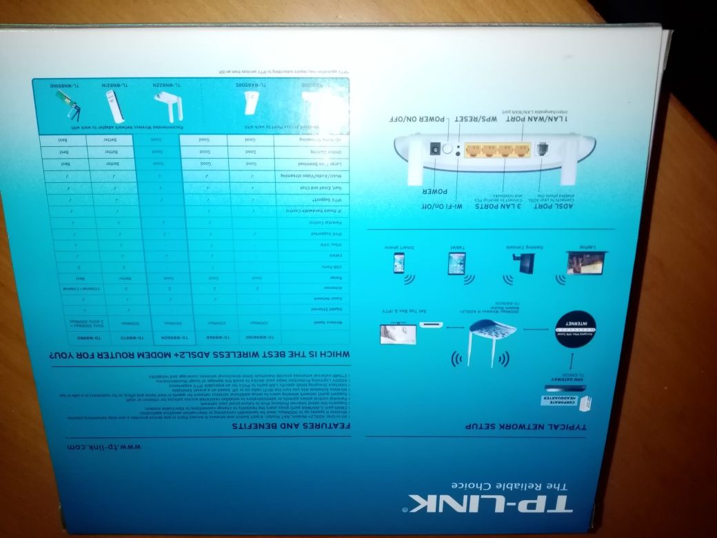 Modem router tp-link