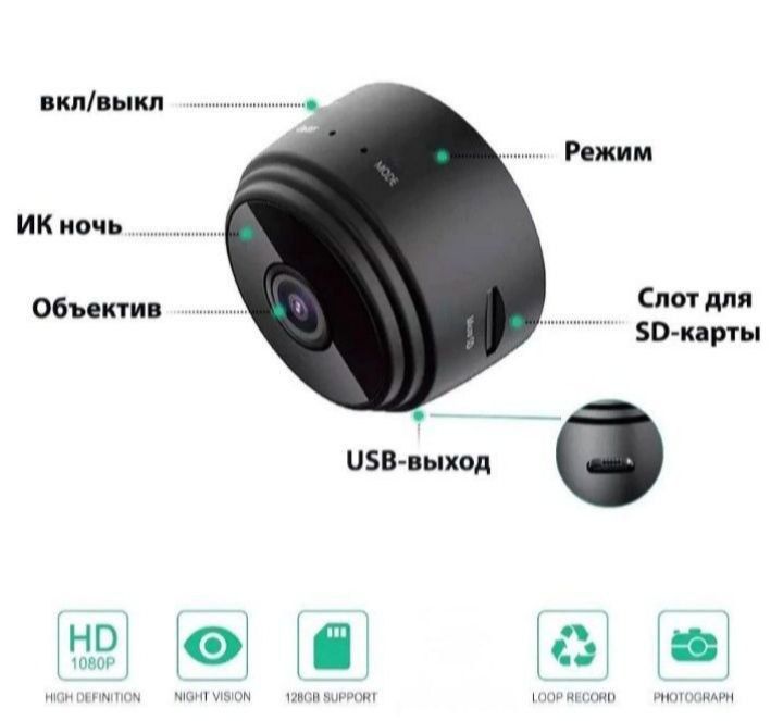 Камера WI-FI a9 HD 1080P.Карта памяти 64 Гб.