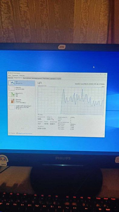 Ігровий ПК(системний блок )i5/nvidia gtx 1650 gddr6 4gb/16 ram