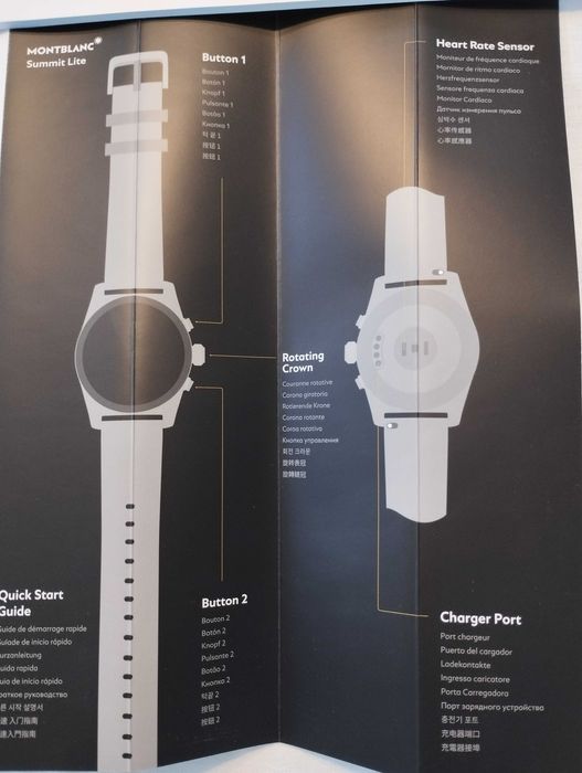 De Luxo Smartwatch Montblanc Summit Lite