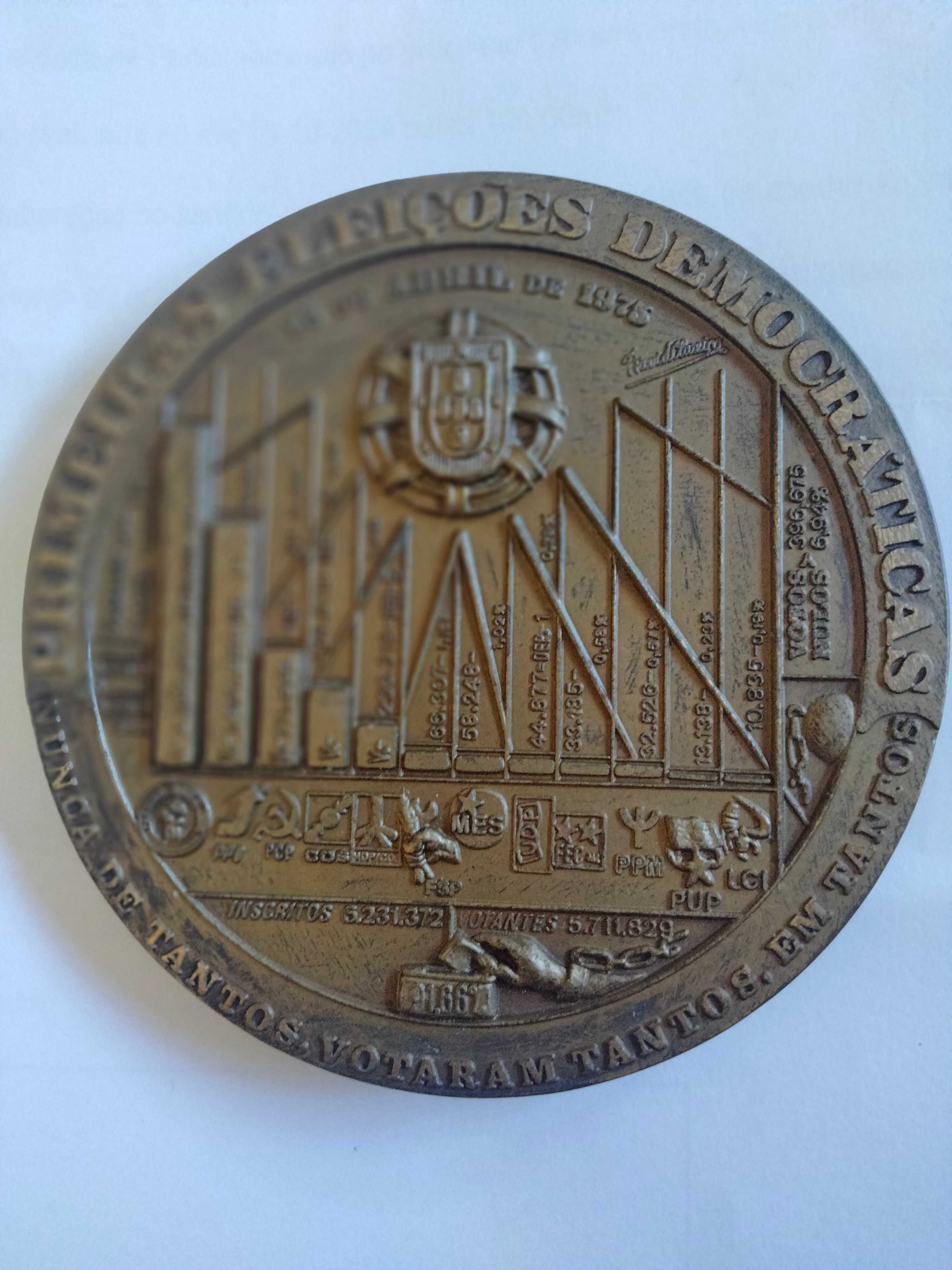 Medalha Comemorativa da primeira eleição pós 25 de abril