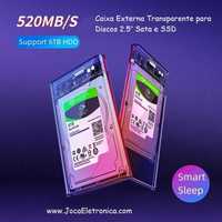 Caixa Externa Transparente para Discos 2.5″ Sata e SSD.