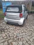 Błotnik Smart fortwo cabrio zderzak Smart fortwo cabrio