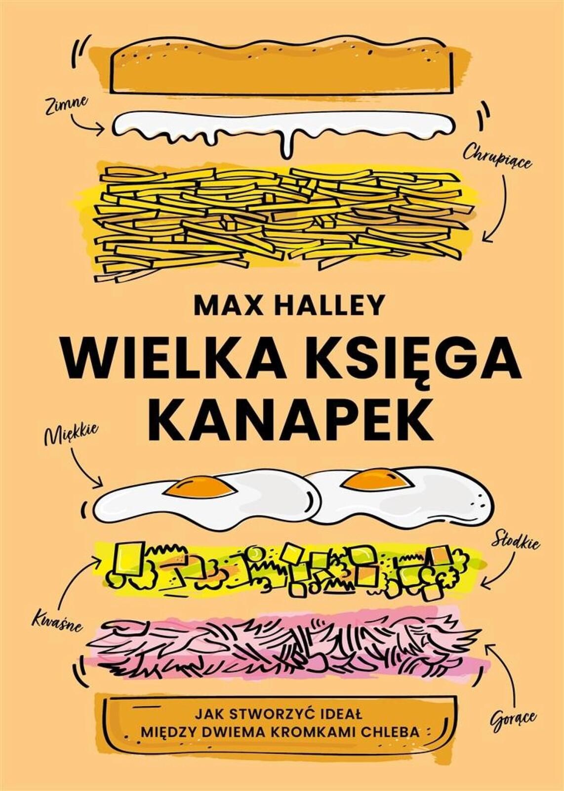 Wielka księga kanapek Buchmann Max Halley, Agnieszka Szling Rok
