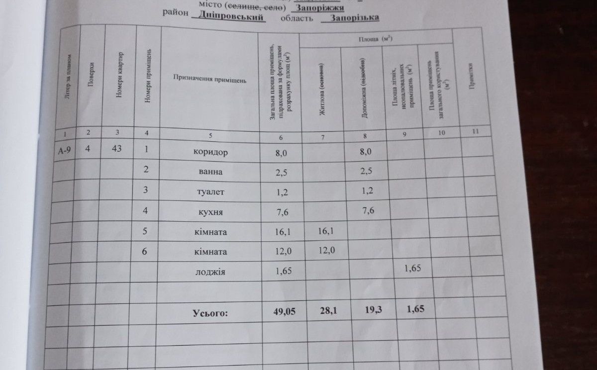 Квартира на Бородинском 2км.кв