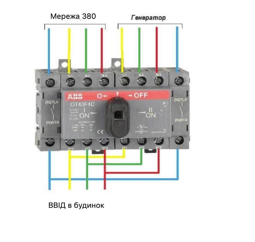 Переключатель нагрузки ABB OT40F3C 3 полюса 40A 11кВт сеть генератор