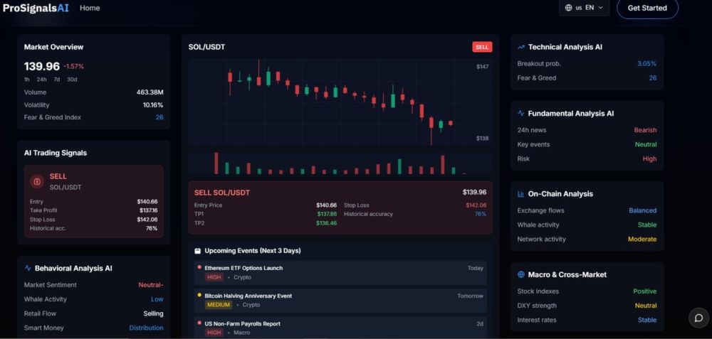 Продам AI-платформу для трейдерів / ваш готовий онлайн бізнес