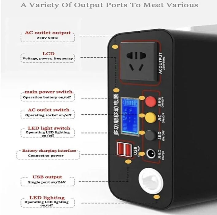 Портативна зарядна станція 220v