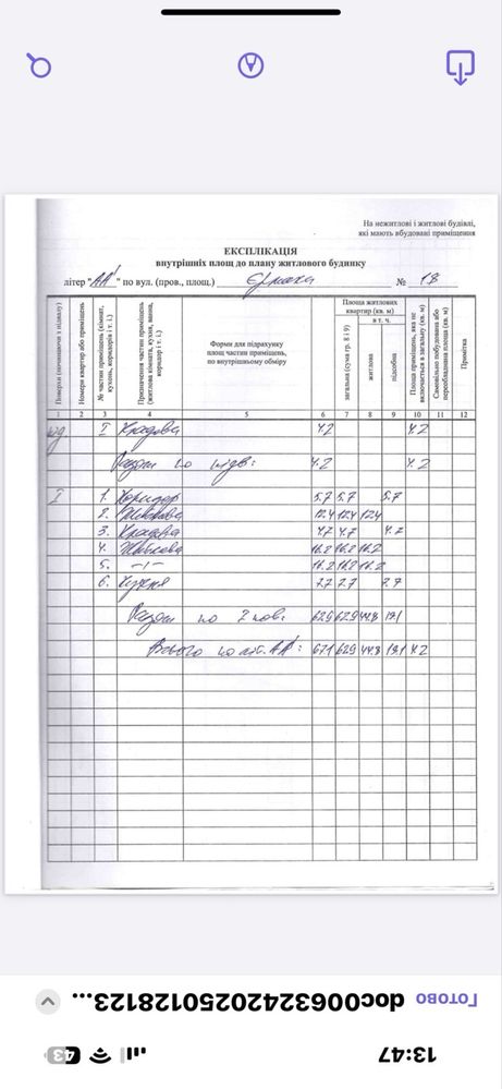 Продаж будинку м.Ужгород вул.Єрмака