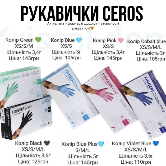 Нітрилові рукавички медичні ceros