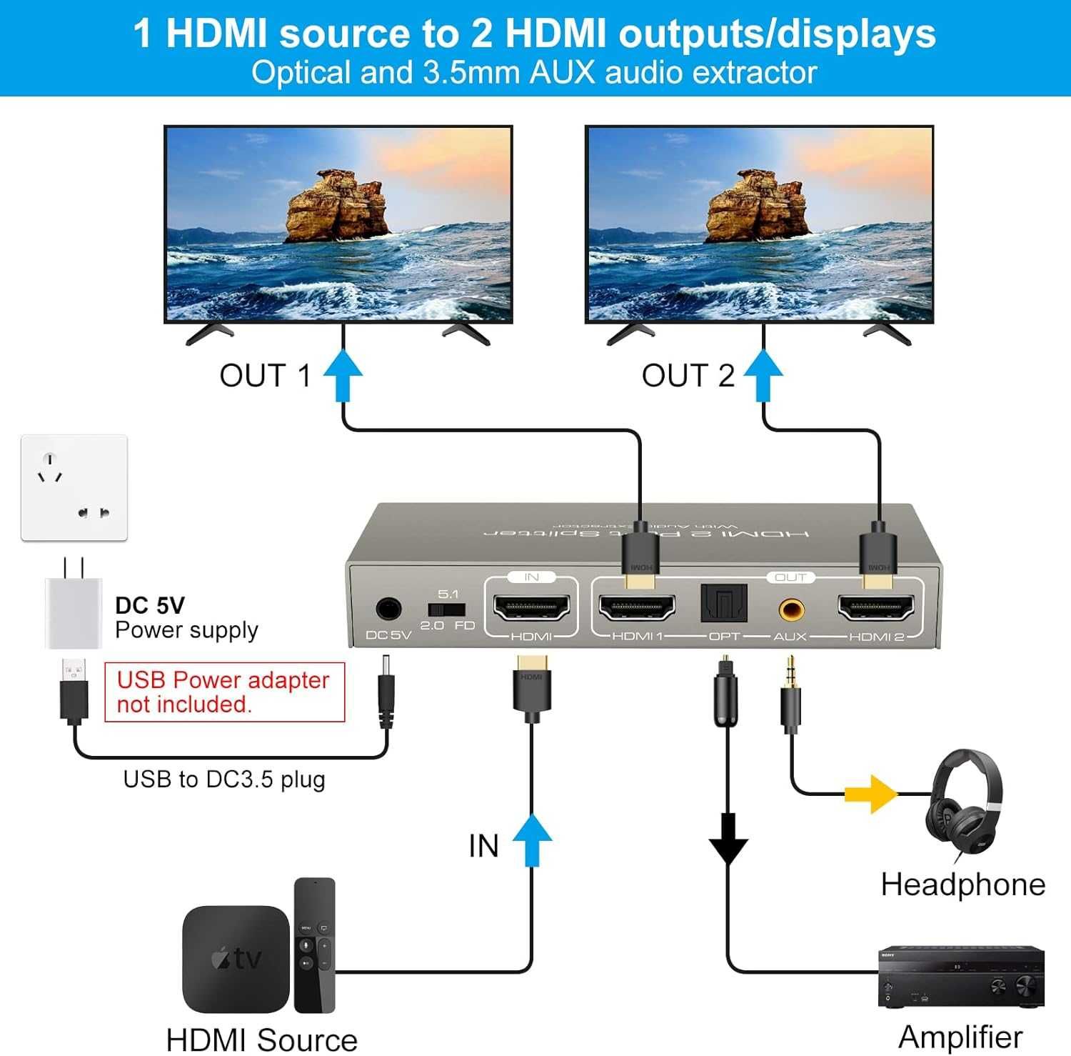 Rozdzielacz HDMI Ekstraktor audio 4K 60 Hz, wyjście 1 na 2