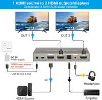 Rozdzielacz HDMI Ekstraktor audio 4K 60 Hz, wyjście 1 na 2