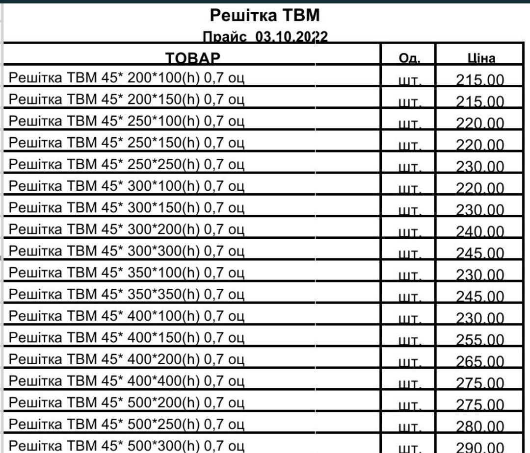 Решітка вентиляційна