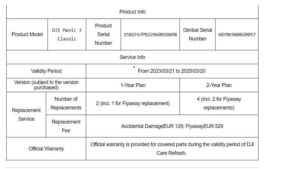 DJI MAVIC 3 Classic FMC-DJI Care 2025.3.20 RC N1+ 3 bat FLY MORE COMBO