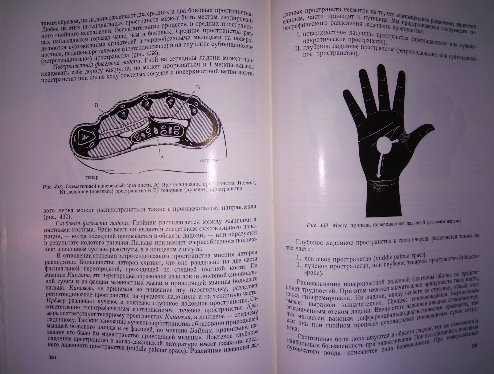 Кош Хирургия кисти 1966 р.