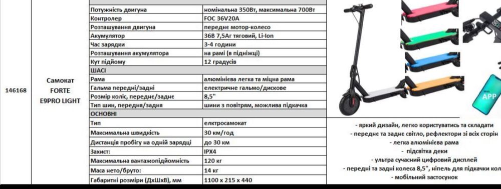 Форте мі 1 лайт електросамокат